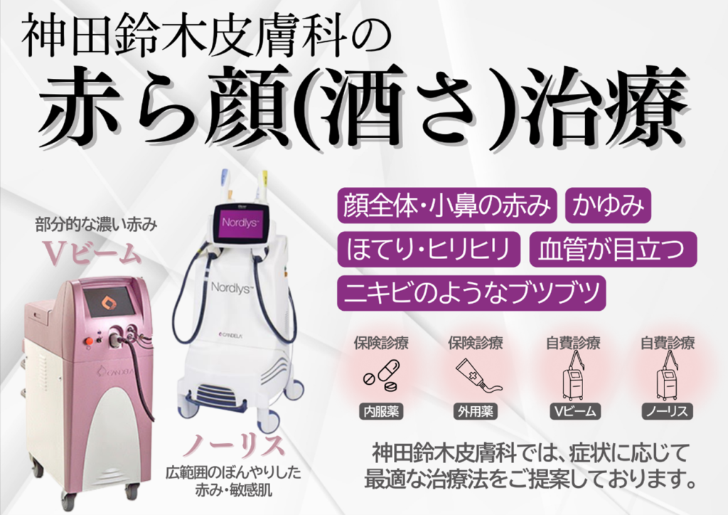 赤ら顔（酒さ）